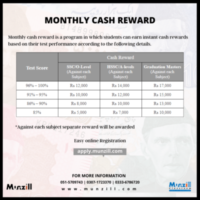 MONTHLY CASH REWARD